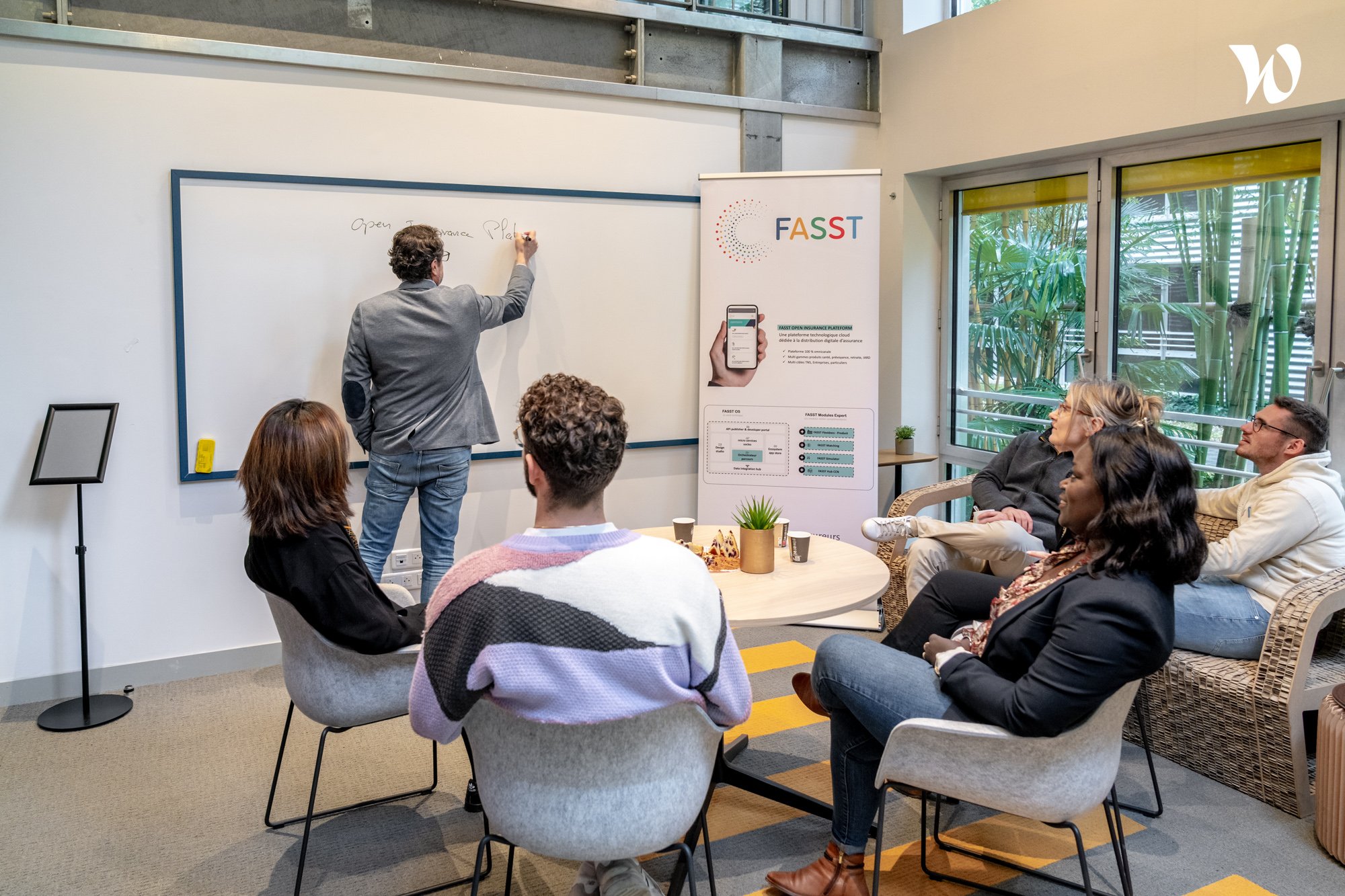 Équipe FASST en session de travail collaboratif