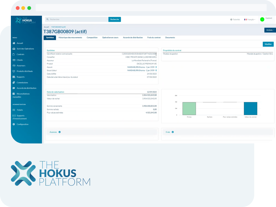 The Hokus platform