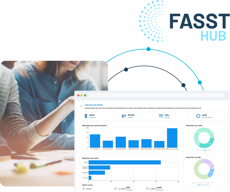Screenshot of the Veille CCN platform displaying graphs showing the breakdown of companies by collective agreement and status.