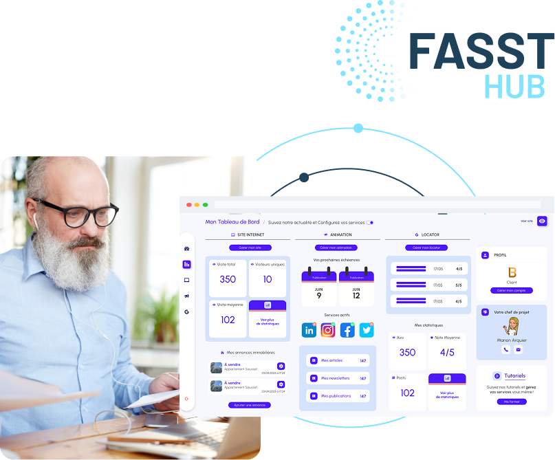 Vue de l’interface Actusite affichant un tableau de bord marketing complet utilisé par un professionnel des métiers réglementés