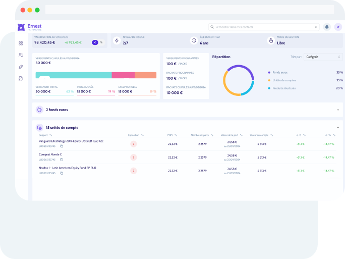 Agrégation des données retraite et patrimoniales la plateforme d’agrégation financière FASST